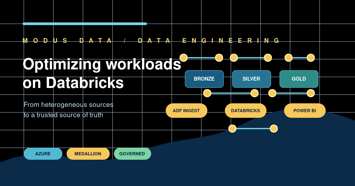 Enterprise data engineering flow from Azure Data Factory through Databricks to Power BI