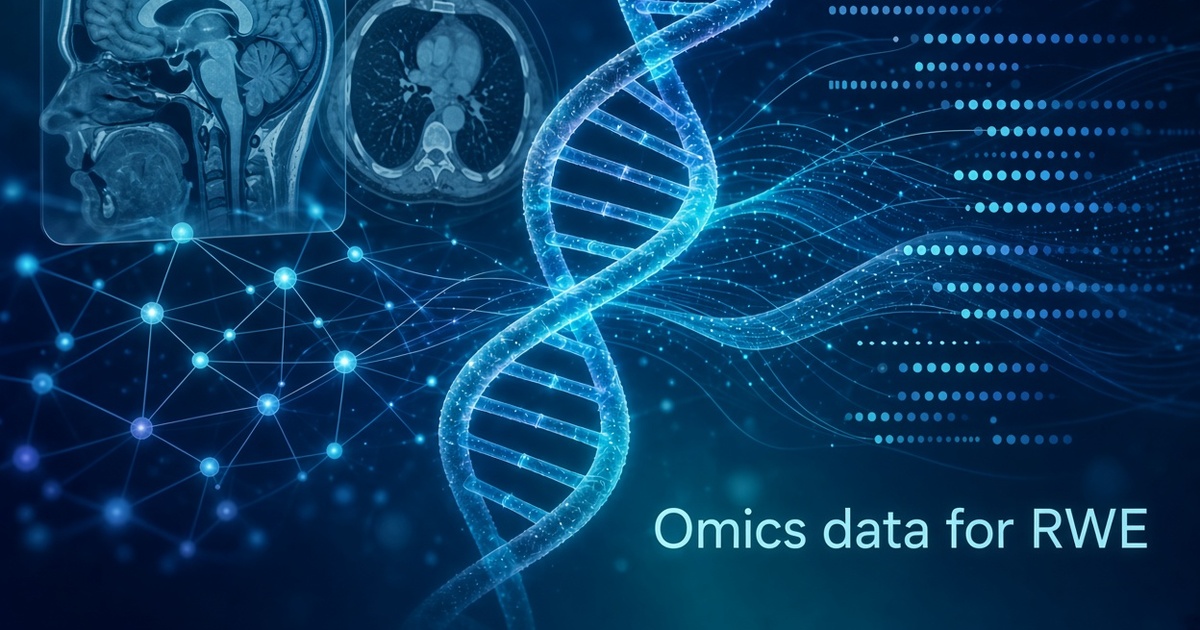 Multi-modal fusion of radiomics, genomics and AI pipelines